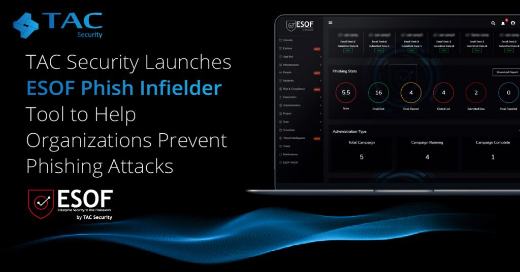 TAC Security Launches ESOF Phish Infielder Tool To Help Organizations ...