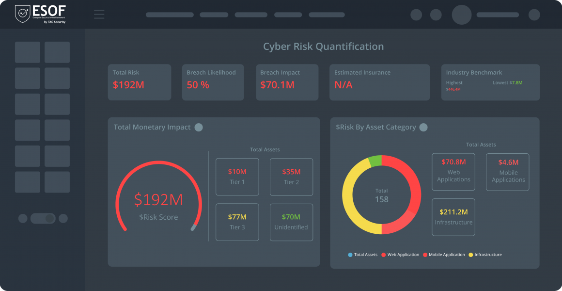 Esof Reksa ESOF CRQ FAQs | TAC Security