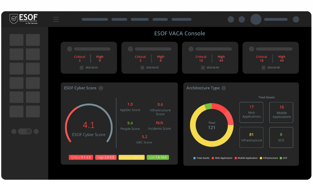 Vulnerability Management