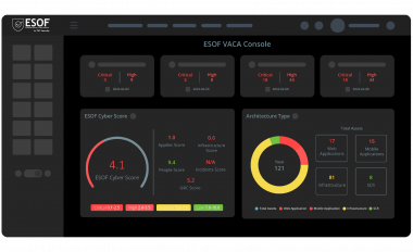 ESOF VACA | Vulnerability Management System